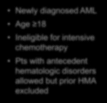 gov NCT02677922 AML, acute myeloid leukemia; AZA, azacitidine; IC,