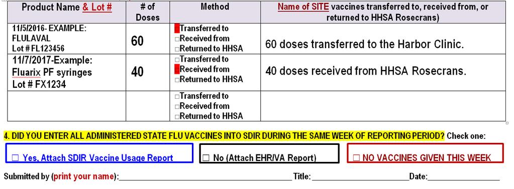 IMPORTANT: This is how you document how much flu vaccine you receive or transfer to another site.