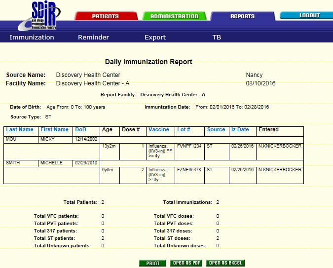 DAILY IZ REPORT The Daily IZ report can be compared with the Vaccine Usage Report.