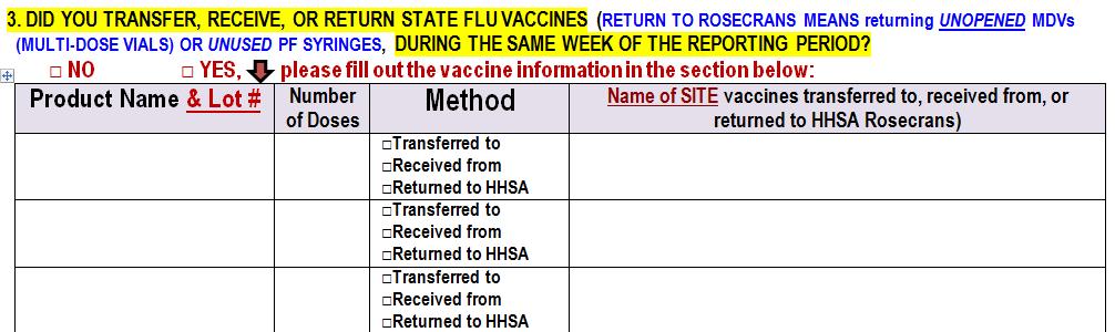 X FluLaval-XX1234 200 X 200 doses transferred to the Garfield Flu POD FluLaval-XX1234 50 X Fluarix-ZZXX1 10 X 50 doses received from Garfield Flu POD 10 doses returned to HHSA Rosecrans You must