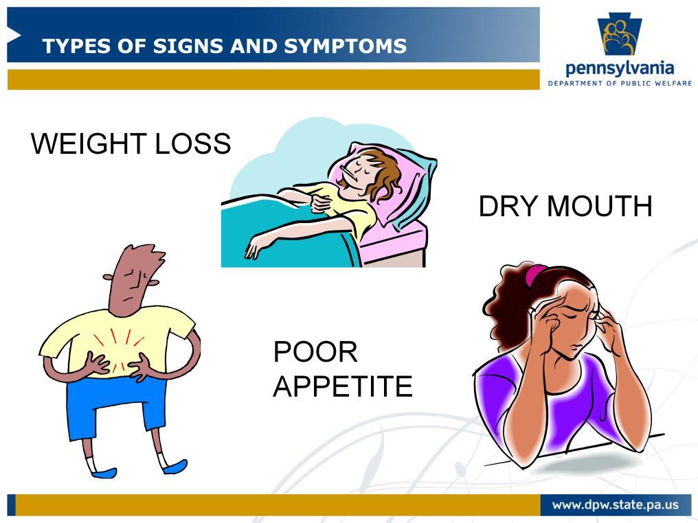In observation, you will be looking for both signs and symptoms to see how medication is affecting the person. Signs are changes which can be clearly seen and measured.