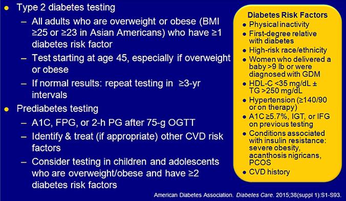 Testing for Type 2 Diabetes in