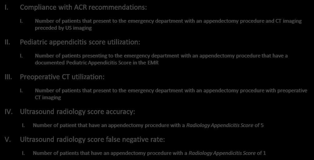 Table 2 Adherence Measures for