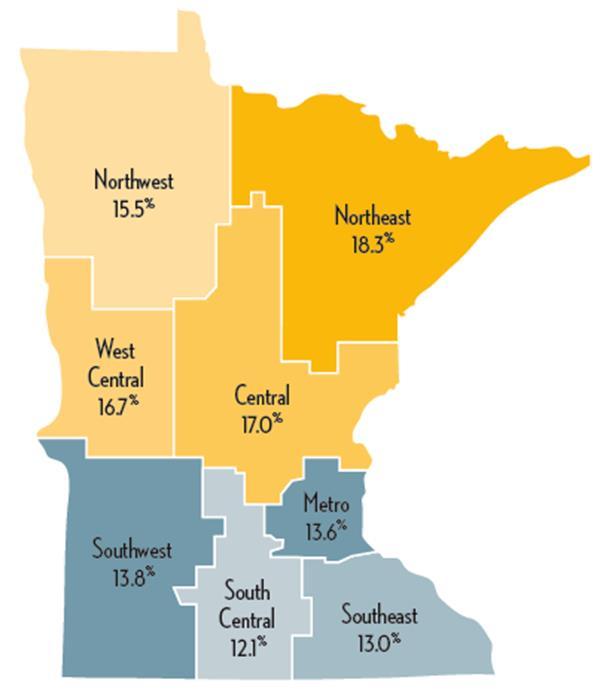 Survey, 2014 Minnesota