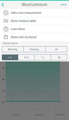 Managing my data Sharing my d ata with someone You have the possibility to send your blood pressure and heart rate measurements to your doctor with the Withings Health Mate app.