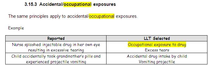 Occupational Exposure MTS:PTC Not specifically referenced, but covered under accidental exposures 31 Occupational Exposure Proposed Changes Points to