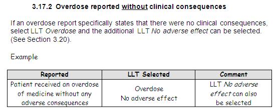 Overdose MTS:PTC (2) No specific changes proposed in new