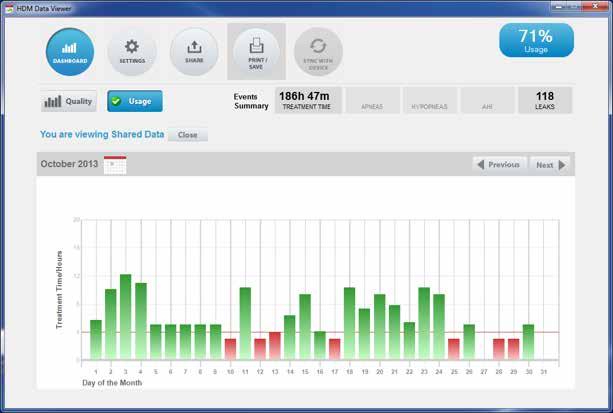 QUALITY DATA SCREEN Sleep quality is determined by the absence of air leaks during sleep. You may view your leak history to look for leak patterns by day, week or month. Simply select the desired tab.