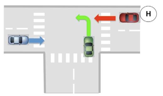 In that moment the vehicle from the right (depicted by the red car in Figure 3)
