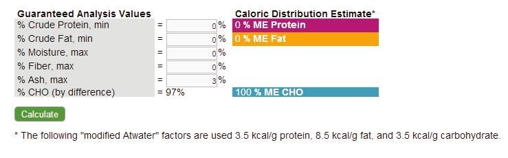 Since only protein, fat, and carbohydrate provide calories or energy to a food/diet/recipe, the percent of calories from protein, fat, and carbohydrate can be calculated and always will add up to