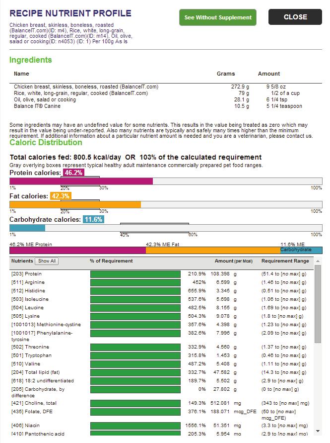 VI. See Nutrient Profile 15 One can view the entire nutrient profile of passing recipes on the Autobalancer EZ results page.