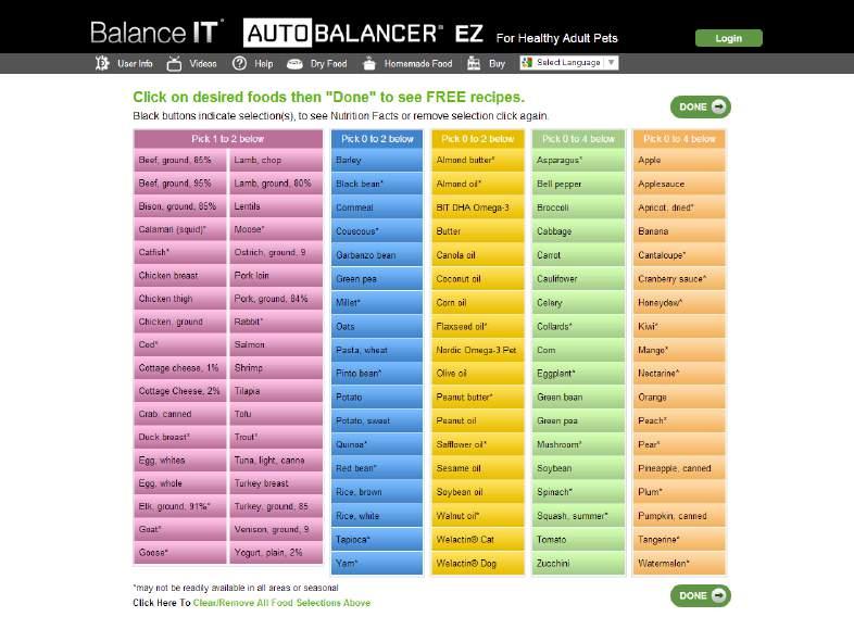 I. Get Started With Autobalancer EZ For Healthy Adult Pets 1 Autobalancer EZ is free online formulation software for healthy adult dogs and cats.