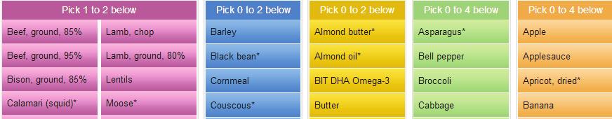 4 II. Select Desired Foods One can select from one single protein source up to 14 different foods to create a homemade pet food recipe.