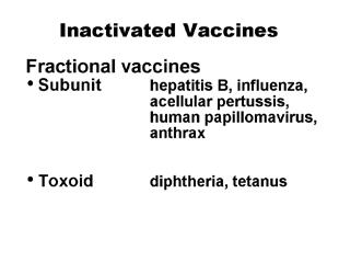) Inactivated vaccines are not alive and cannot replicate. The entire dose of antigen is administered in the injection.