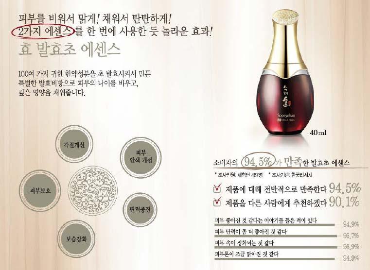 Commercial Product SooRyeHan: Hyo Balhyocho Essence (