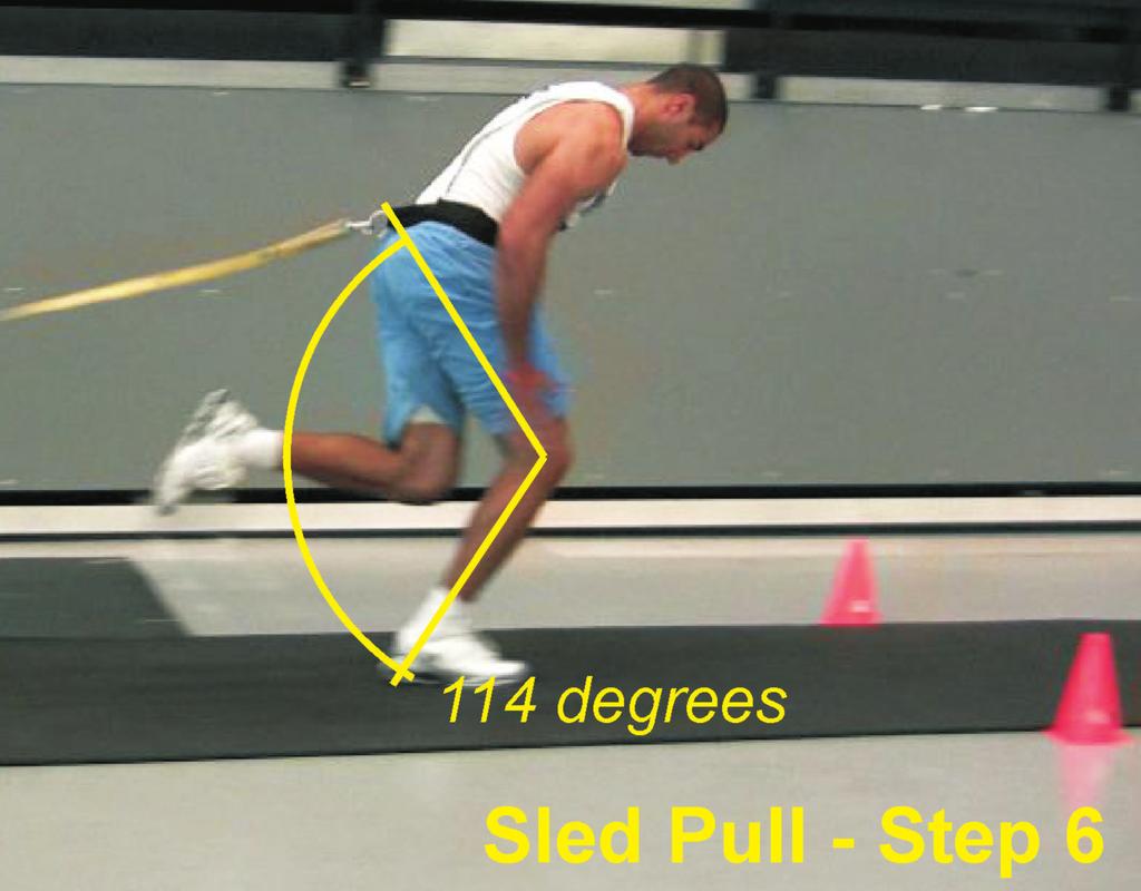 Use of a weighted sled allows the athlete to hold acceleration posture further into the run effort, allowing for greater