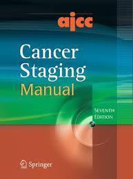 What Else is Happening Development of 8 th Edition AJCC Cancer Staging Manual Expert site panels chosen Complete in Fall 2016 Begin use January 1,
