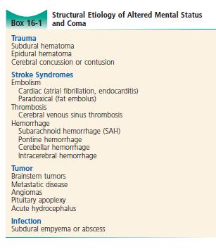 (hypo/hyperthermia or altitude) Infection Overdose of drugs (insulin, benzos, etc.