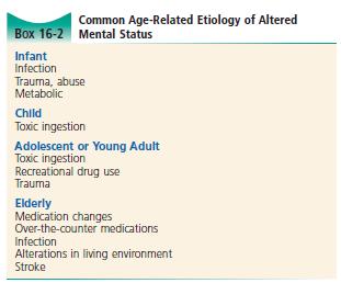 Wise Cracks 1) List the common age related causes of altered mental status 2) What is the initial management of an ALOC patient: Step 1: MOVIE (monitors, oxygen, vitals, IV, environment) Step 2: ABCs