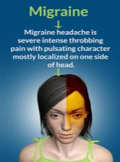com/headache/diagnosis-of-headach 8 DEFINITION RISK FACTORS Chronic migraines(cm) is: A headache (HA) occurring on at least 15 days per month For more than 3 months With typical features of migraine