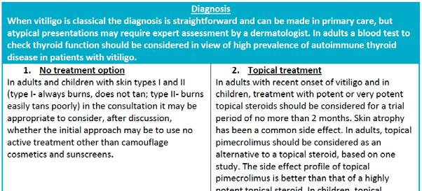 Proposal for Guidelines for the Treatment of Vitiligo in Croatia Global Journal of Dermatology & Venereology, 2014, Vol. 2, No. 1 21 Excisional biopsy of perilesional skin should be performed.
