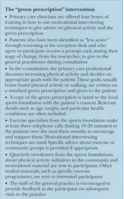 Green Prescription Programme (GPx) A clinician based initiative in general practice that provides counseling on physical activity