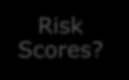 Risk of s in