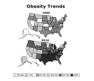NEEDS TO SHIFT TO FOCUS ON THE CHANGING PATIENT POPULATION 68% of Americans are overweight Weight gain linked to WORSE CANCER OUTCOMES Most