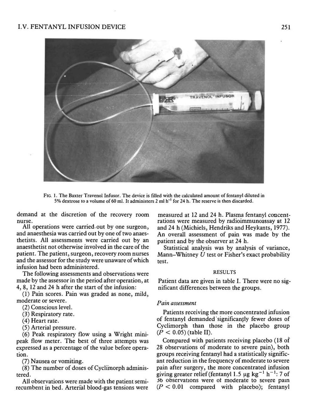 I.V. FENTANYL INFUSION DEVICE 251 FIG. 1. The Baxter Travenol Infusor. The device is filled with the calculated amount of fentanyl diluted in 5% dextrose to a volume of 60 ml.