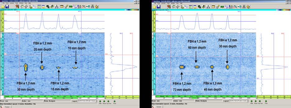 Dynamic DAC scan ø 1,2 mm FBH in 10 mm to 30 mm depth Figure 16: DAC scan Dynamic DAC scan ø 1,2 mm FBH in 30 mm to 73 mm depth 5.