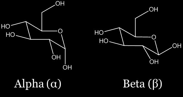 1: A comparison of both anomericities of glucose. The image on the left shows the α anomer and the image on the right depicts the β anomer.