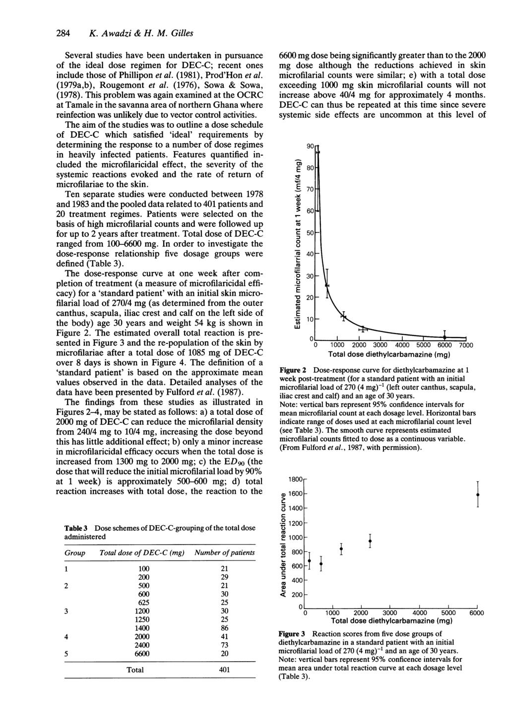 284 K. Awadzi & H. M. Gilles Several studies have been undertaken in pursuance of the ideal dose regimen for DEC-C; recent ones include those of Phillipon et al. (1981), Prod'Hon et al.