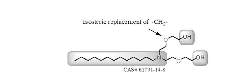 Comparative Reactivity Ether linkage is an isosteric