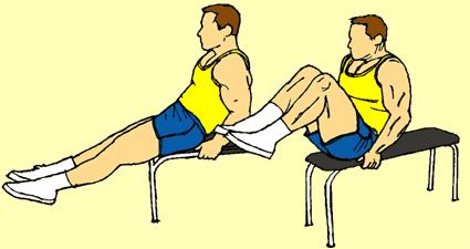 3) Seated Flat Bench Leg Tuck Lower Abdominals Sit on flat bench. Place hands behind buttocks and hold sides of bench. Sit back slightly and raise feet about 6" off floor.