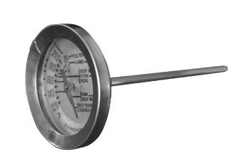 School nutrition employees need to know how to use thermometers to check food temperatures.