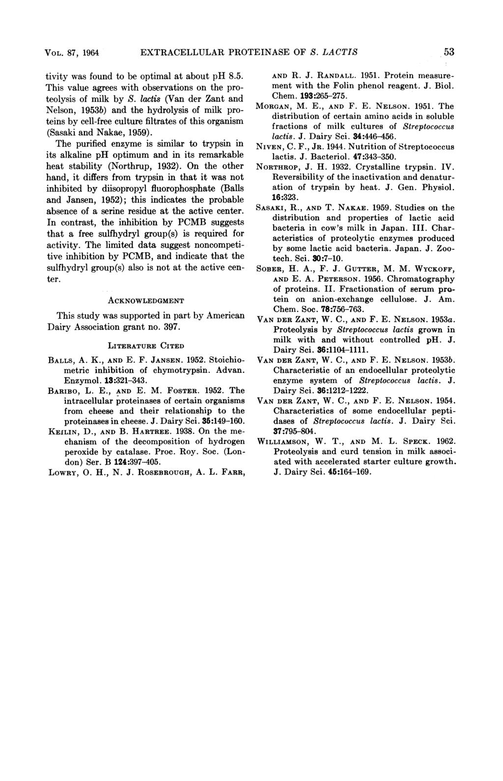 VOL. 87, 1964 EXTRACELLULAR PROTEINASE OF S. LACTIS 53 tivity as found to be optimal at about ph 8.5. This value agrees ith observations on the proteolysis of milk by S.