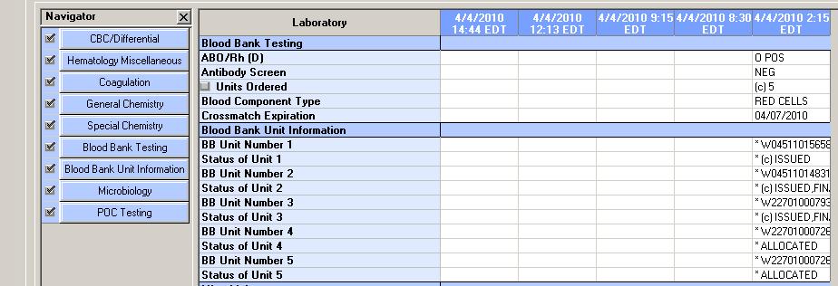 12 How To Know Blood Component is Ready For Acute Care Patients Look under lab tab in flowsheet view Allocated means blood component is