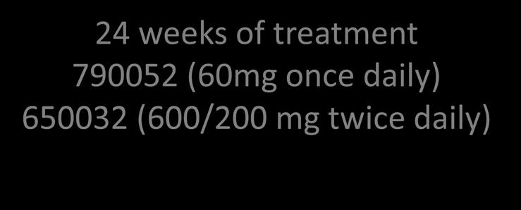 daily) 650032 (600/200 mg twice daily) 9 patients completed treatment: 9/9 SVR12 1
