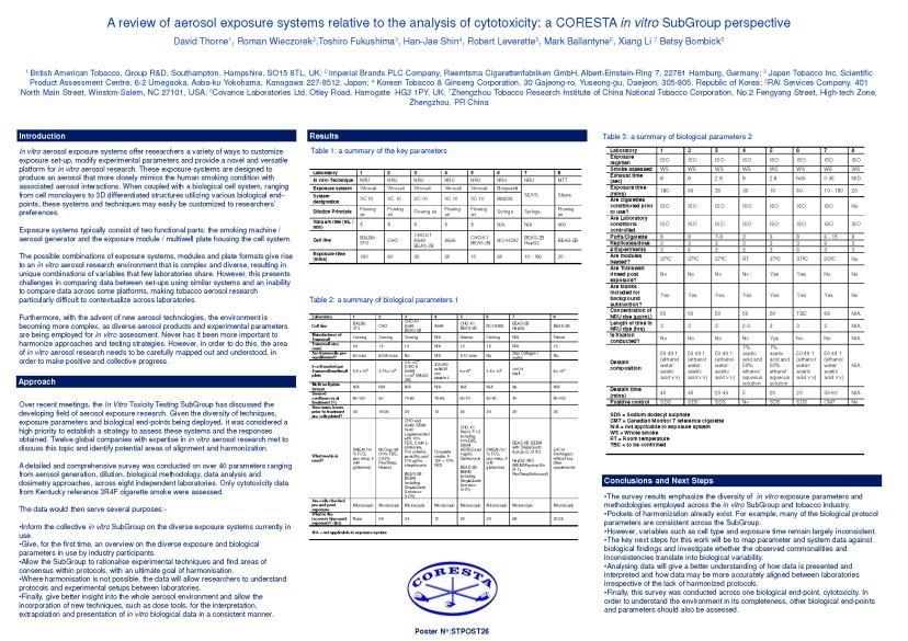 Whole Smoke Exposure Poster: Review of aerosol exposure systems relative to the analysis of cytotoxicity: a CORESTA in vitro Sub Group perspective : CORESTA Congress 2016