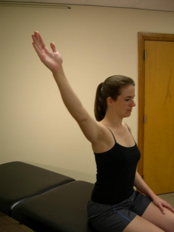 ABDUCTION Arm straight Hand palm up (arm