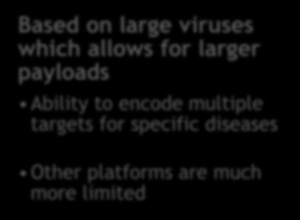 targets for specific diseases Other platforms are much more limited