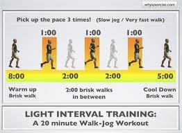 Interval Training Interval training exercise which consists of high intensity