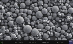 W/O emulsifier, stabilization of emulsion particles Create high