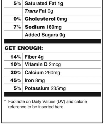 We request comment on whether a specific font should be required to ensure the readability of the Nutrition Facts