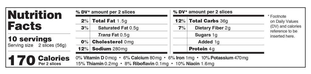 339 declaration of potassium, the nutrition label may be