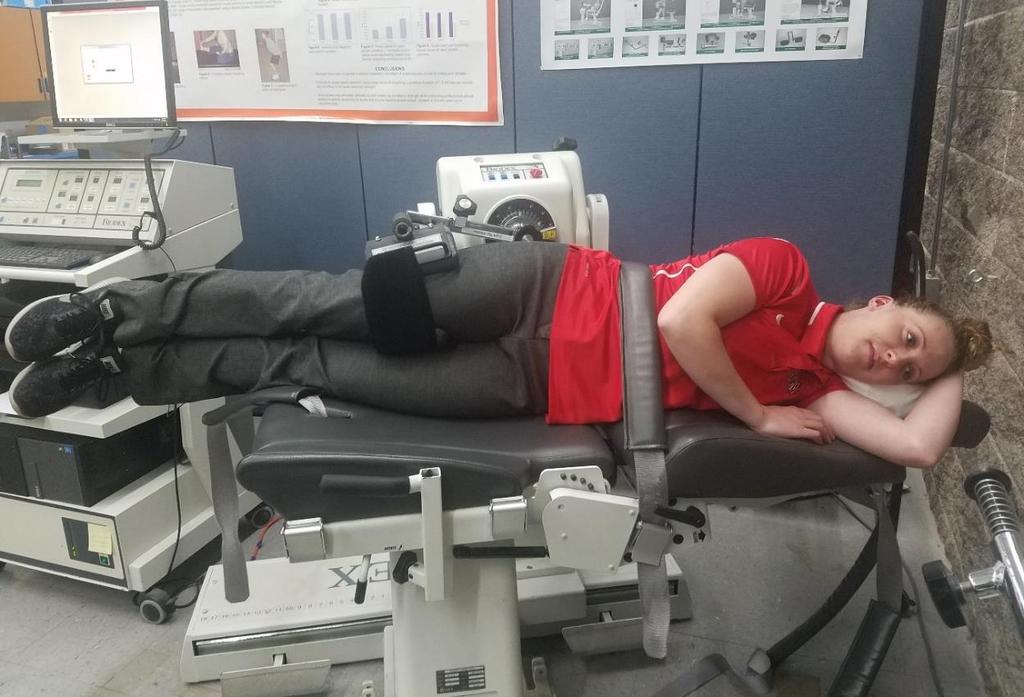 Data collection was carried out on using a Biodex-dynamometer (Biodex Medical Systems, Shirley, NY) to measure isokinetic strength of hip adduction and abduction in concentric mode.