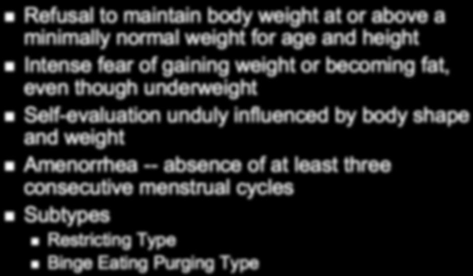 Intense fear of gaining weight or becoming fat, even though underweight Self-evaluation unduly influenced by body shape