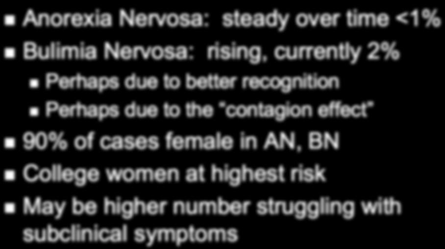 months Self-evaluation unduly influenced by body shape and weight Disturbance does not occur during an episode of Anorexia Nervosa Subtypes: Purging Type (vomiting, laxatives,