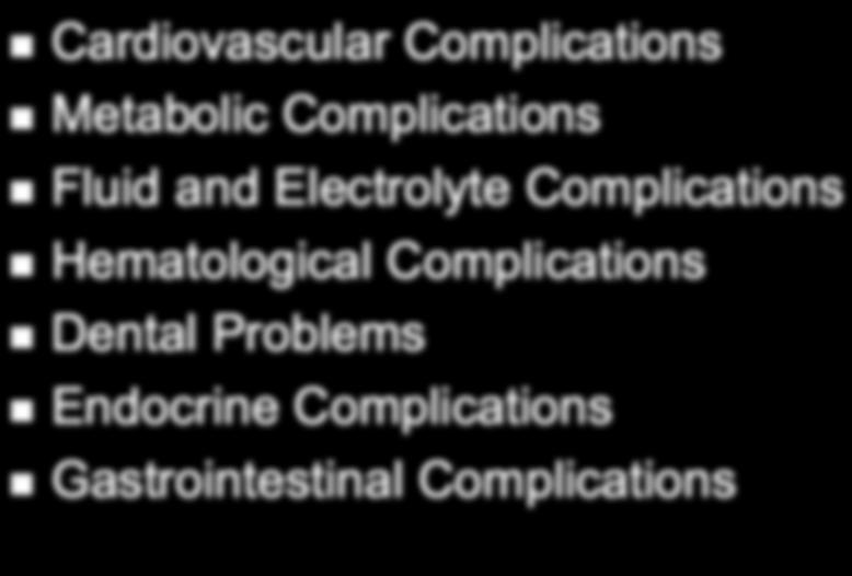 Associated Medical Complications Cardiovascular Complications Metabolic Complications