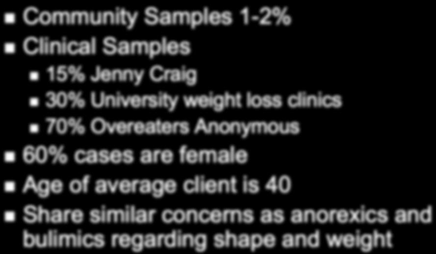 Rates of Binge Eating Disorder Community Samples 1-2% Clinical Samples 15% Jenny